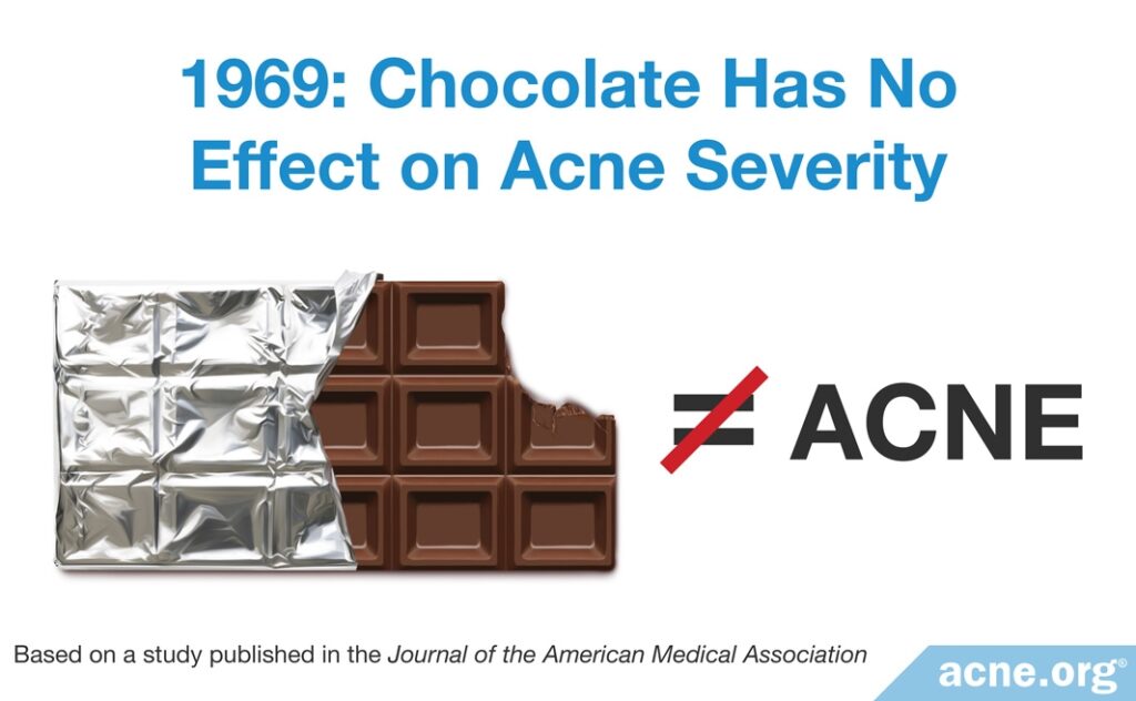1969 Study: Chocolate Has No Effect on Acne Severity