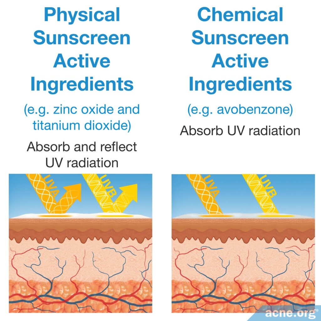 Active Ingredients in Physical and Chemical Sunscreens
