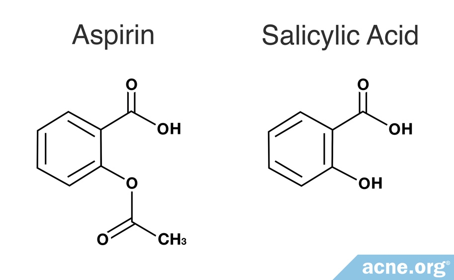 Aspirin is Similar to Salicylic Acid