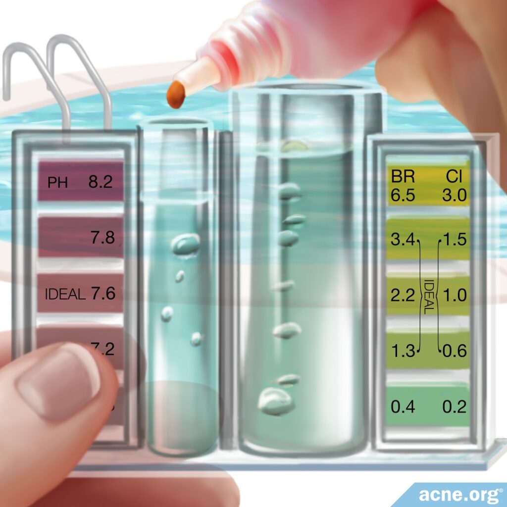 Compounds and Chemicals Found in Pool Water