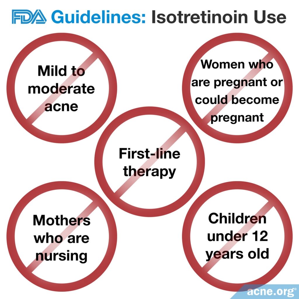 Guidelines for Isotretinoin