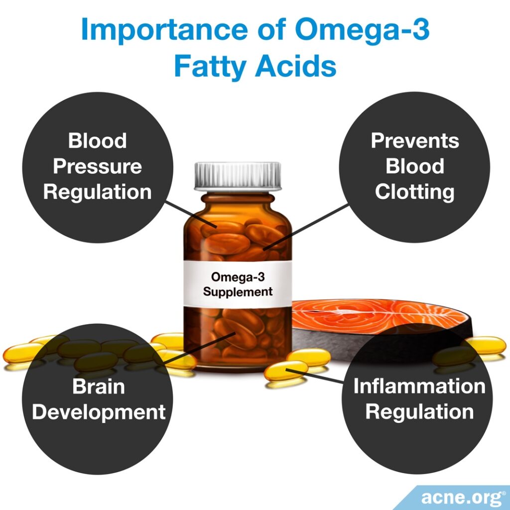 Importance of Omega-3 Fatty Acids