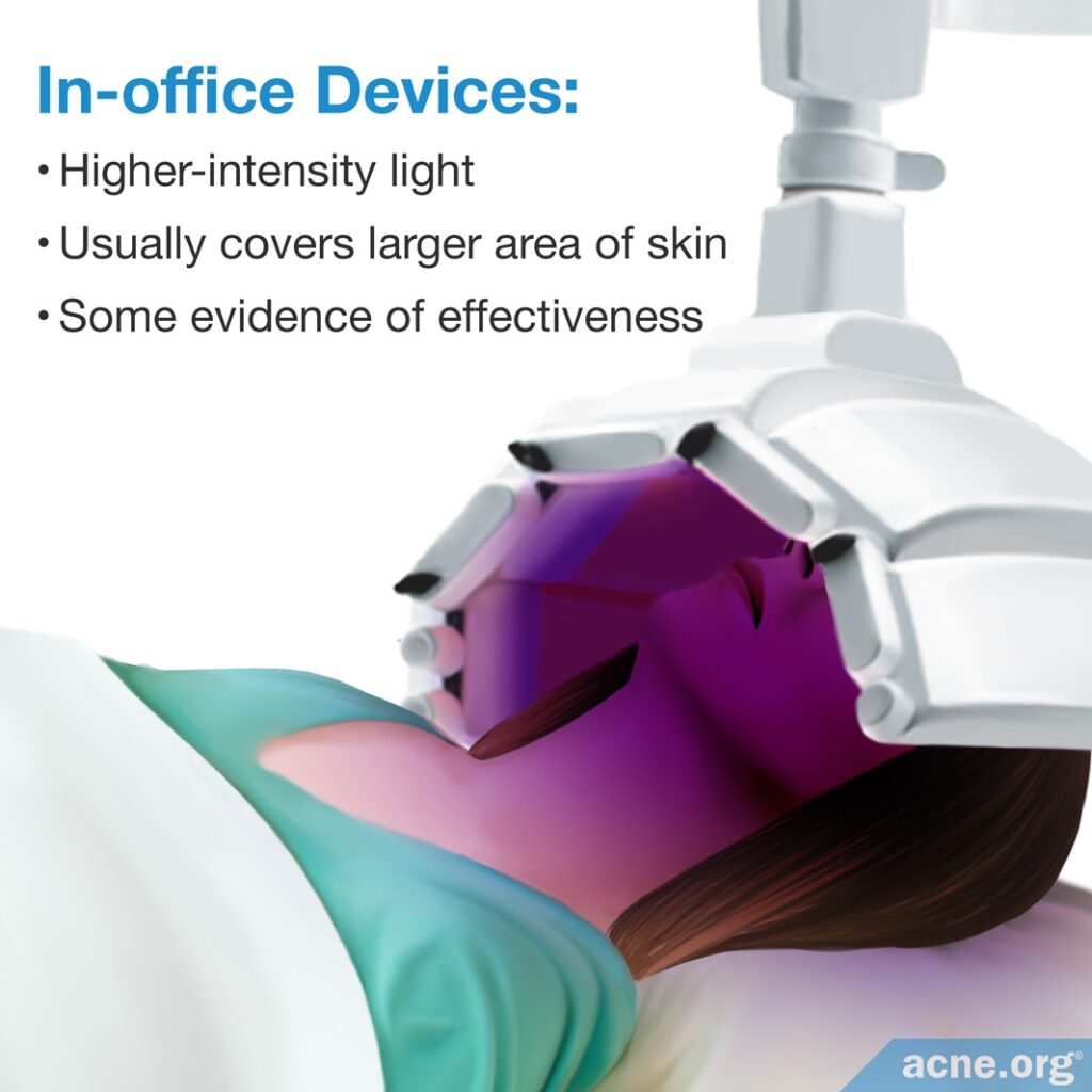 In-office Light Therapy Devices