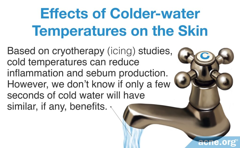 Effects of Colder-water Temperatures on the Skin