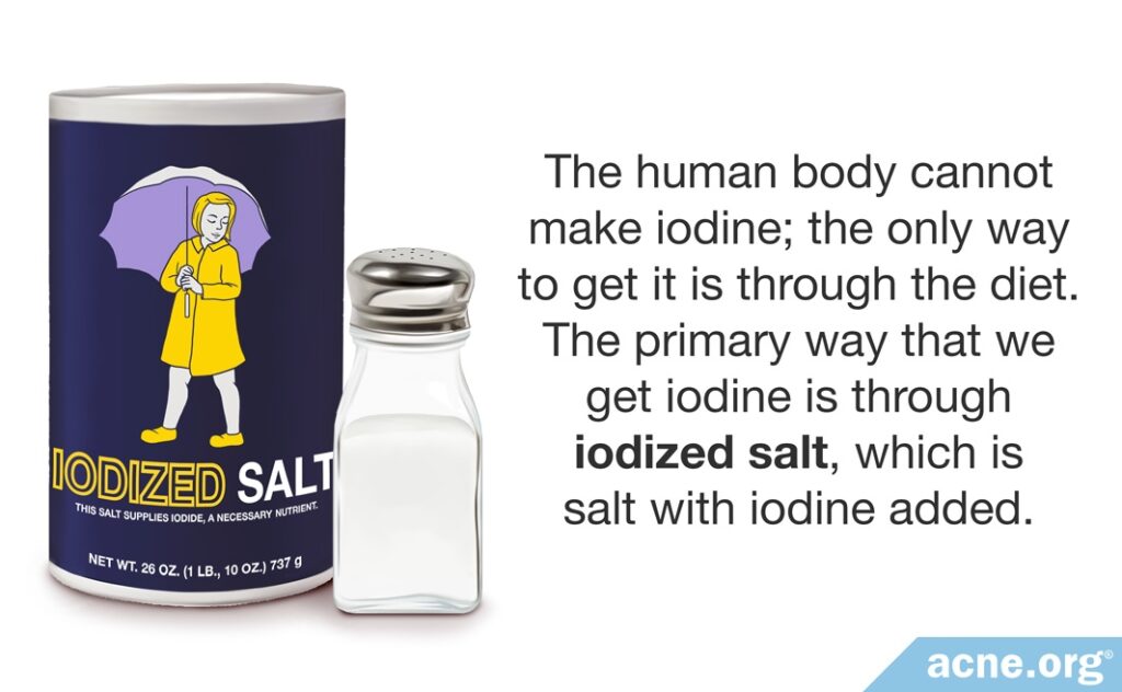 Iodized Salt