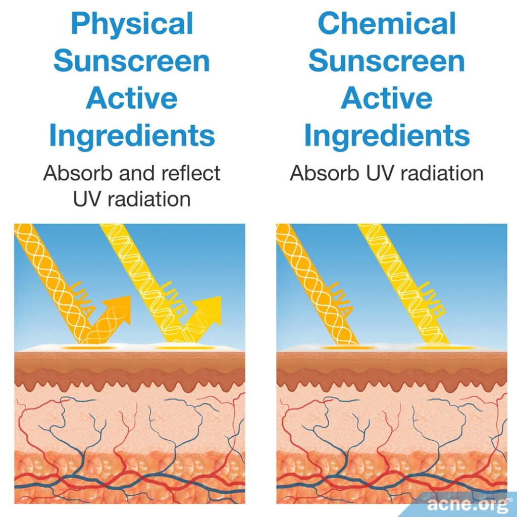Physical Sunscreens vs. Chemical Sunscreens