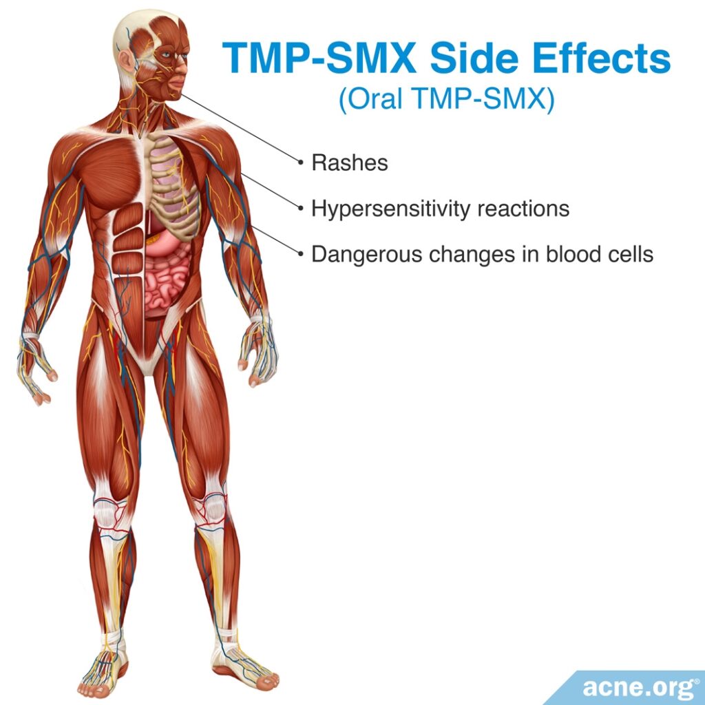 TMP-SMX Side Effects