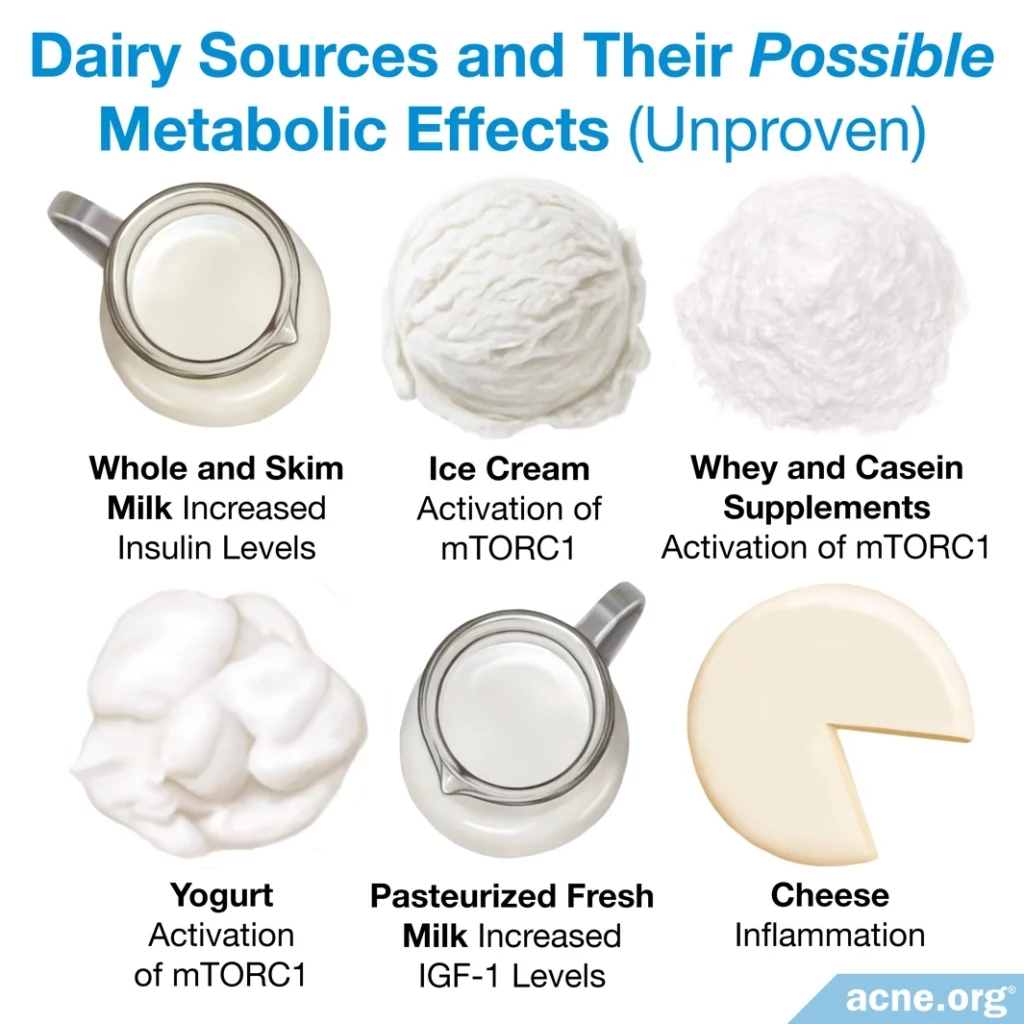 Fuentes lácteas y sus posibles efectos metabólicos (no probados)