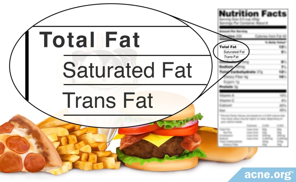 High-calorie Content of Fatty Foods