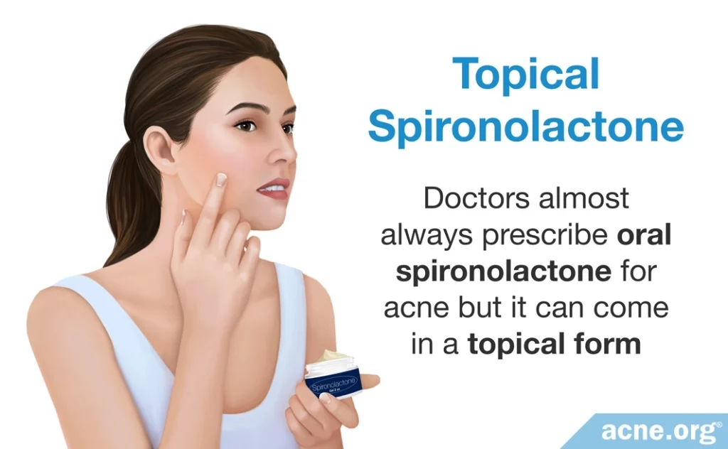 Topical Spironolactone for Acne