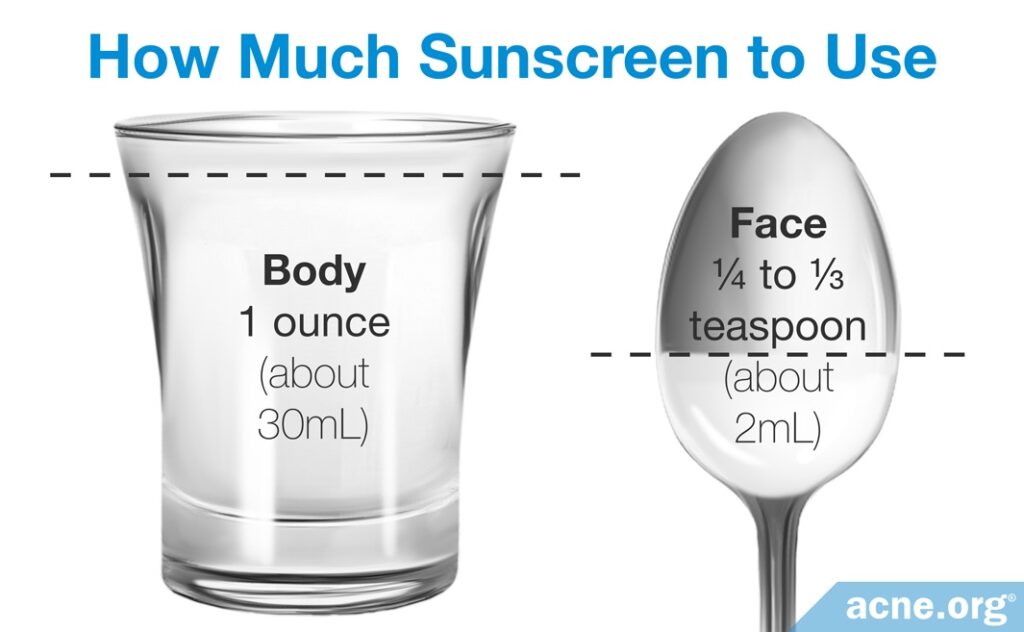 How Much Sunscreen to Use