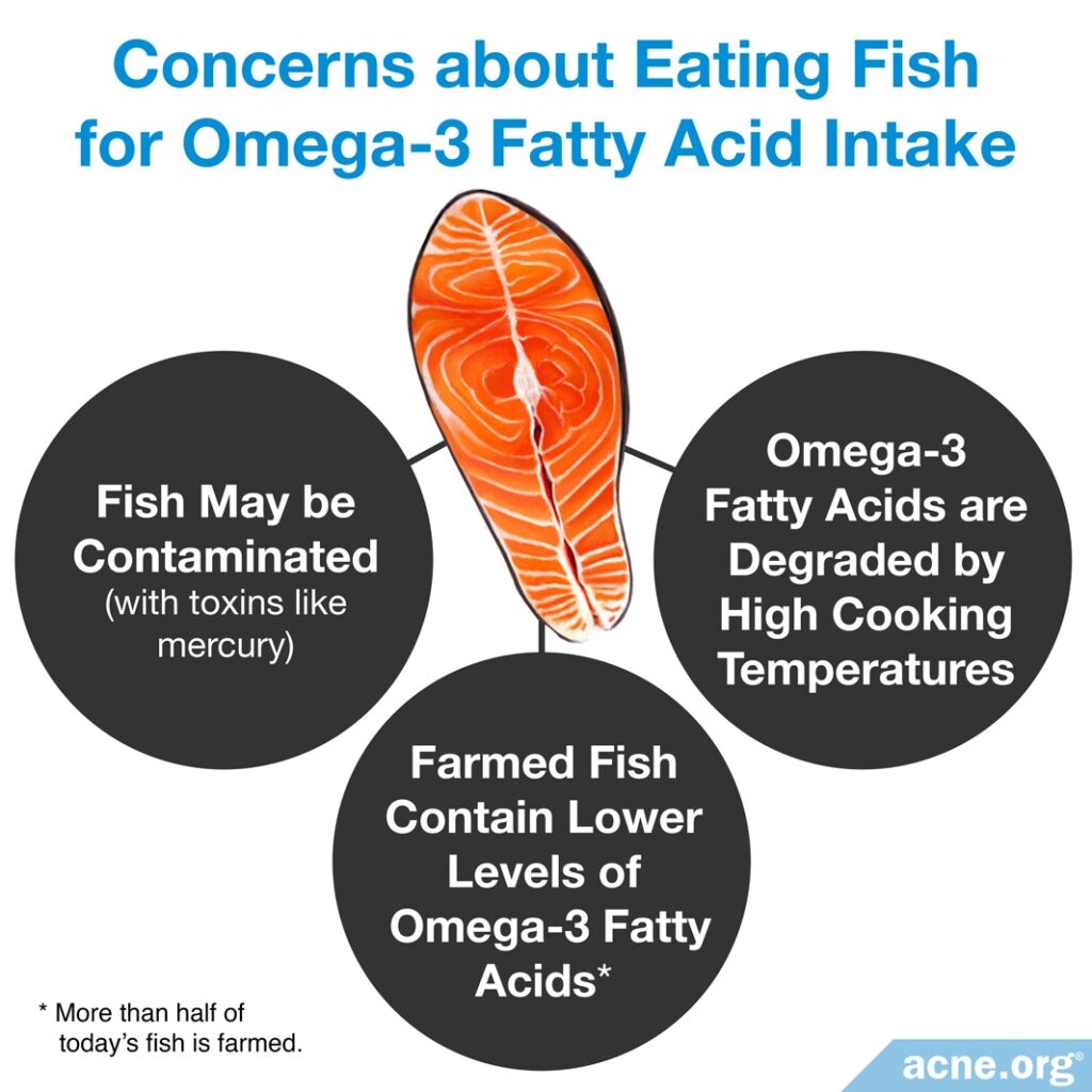 Concerns About Eating Fish for Omega-3 Fatty Acid