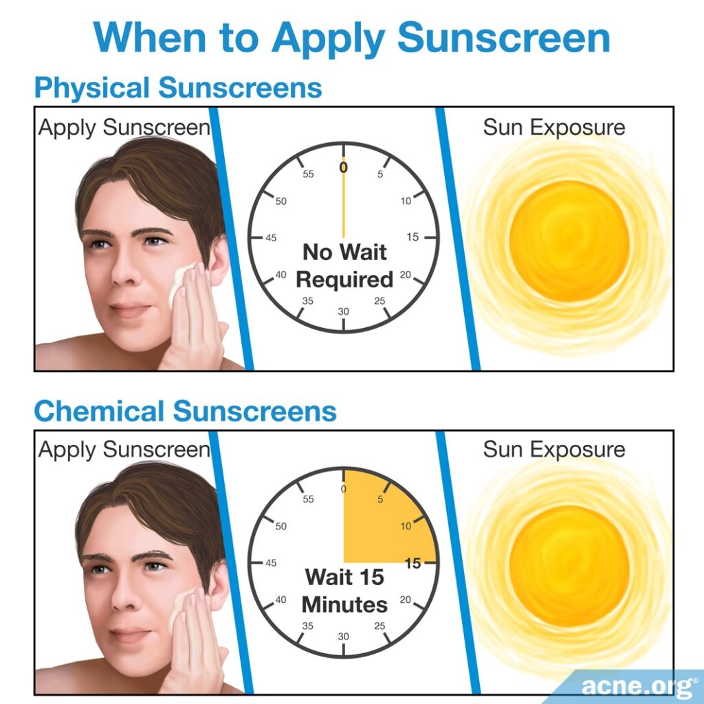 When to Apply Sunscreen