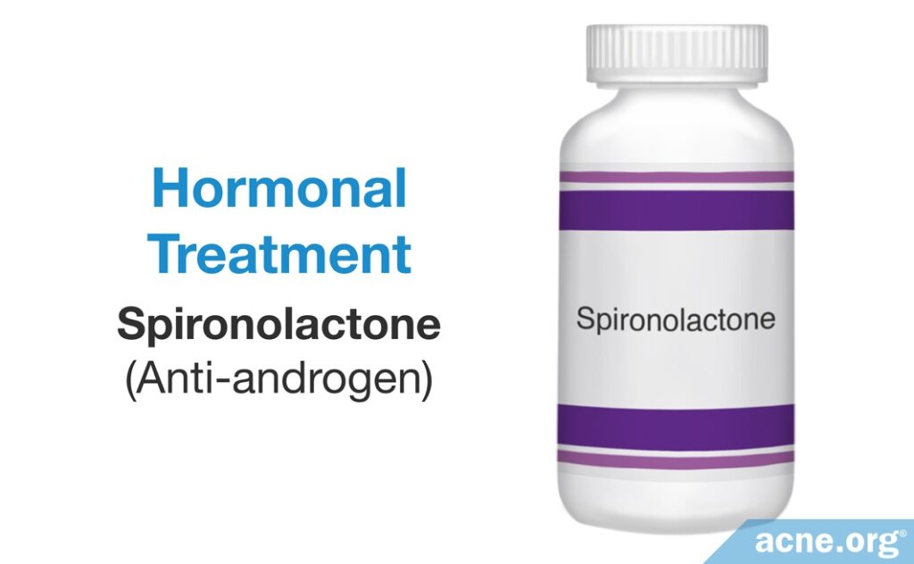 Hormonal Treatment: Spironolactone