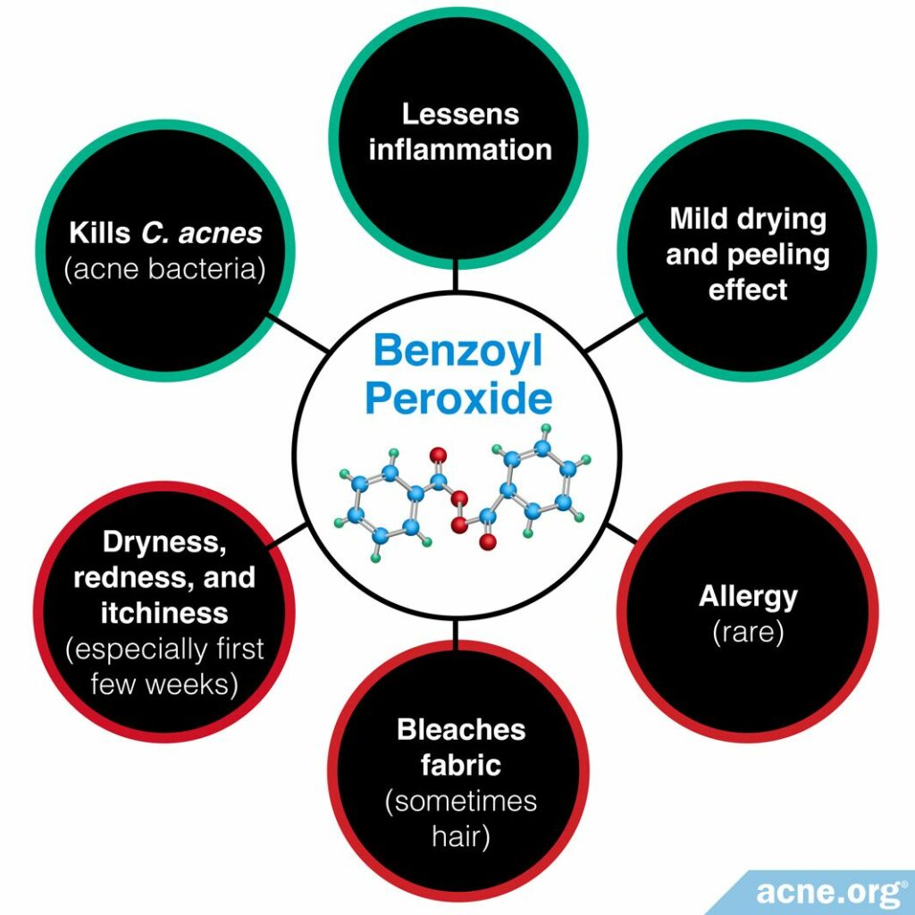 Benzoyl Peroxide Effects and Side Effects