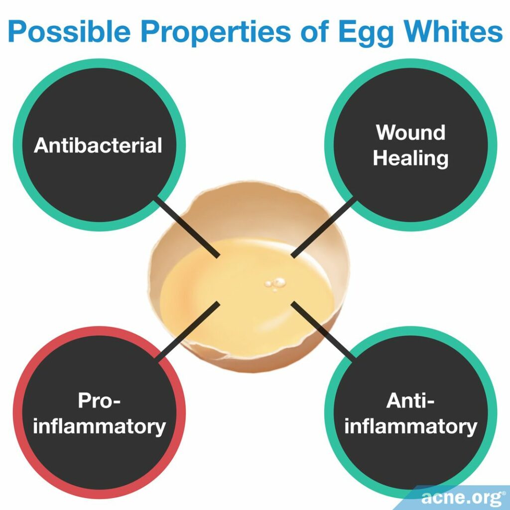 Possible Properties of Egg Whites