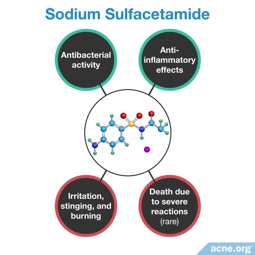 Sodium Sulfacetamide Effects/Side Effects