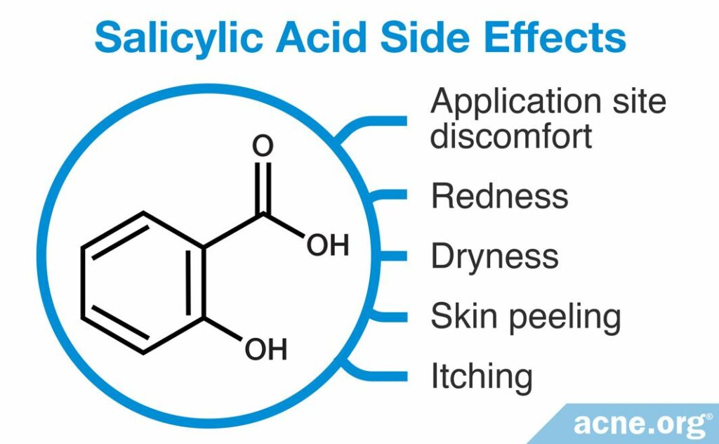 Salicylic Acid Side Effects