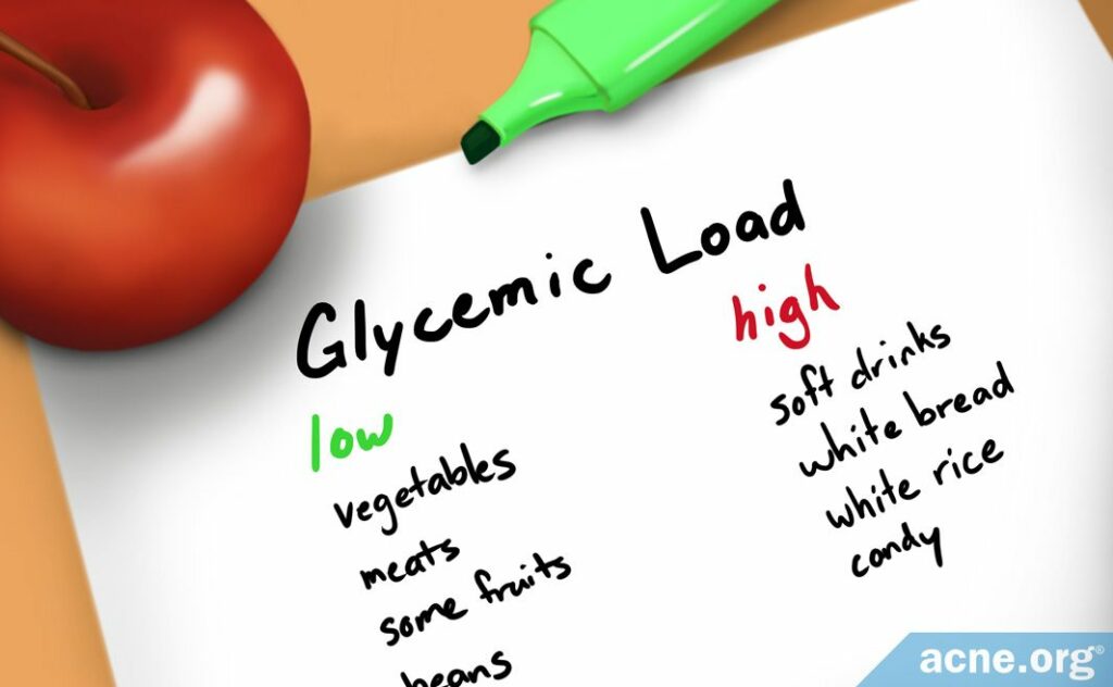 Glycemic Load
