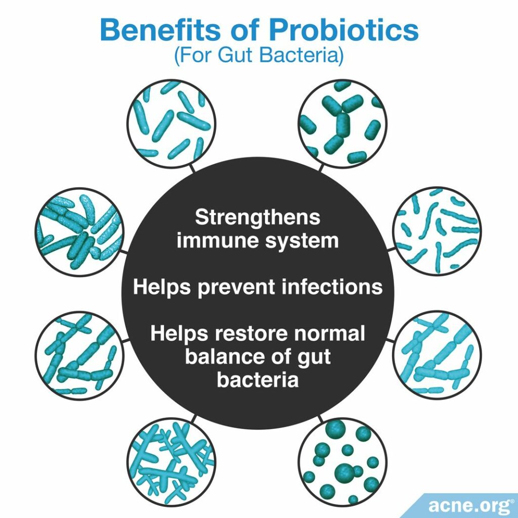 Benefits of Probiotics on Gut Bacteria