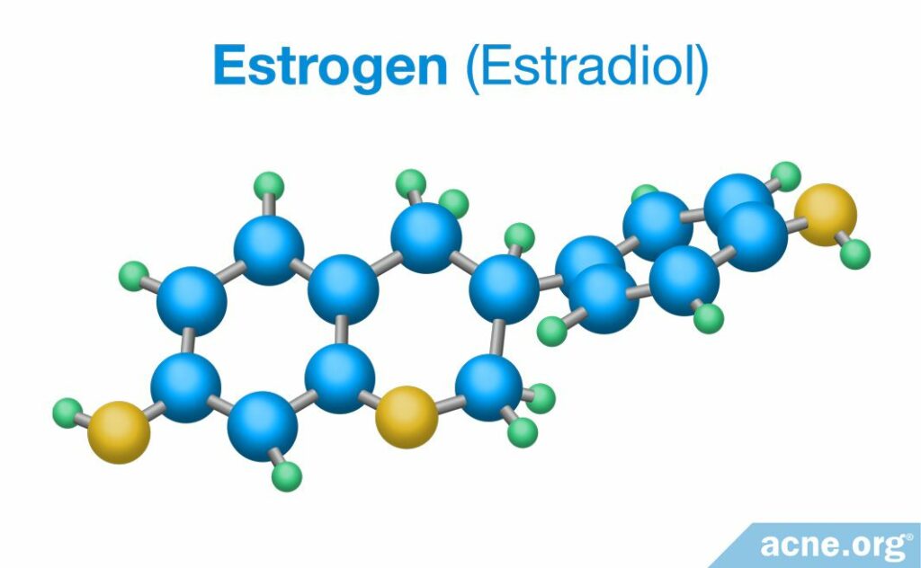 Estrogen (Estradiol)