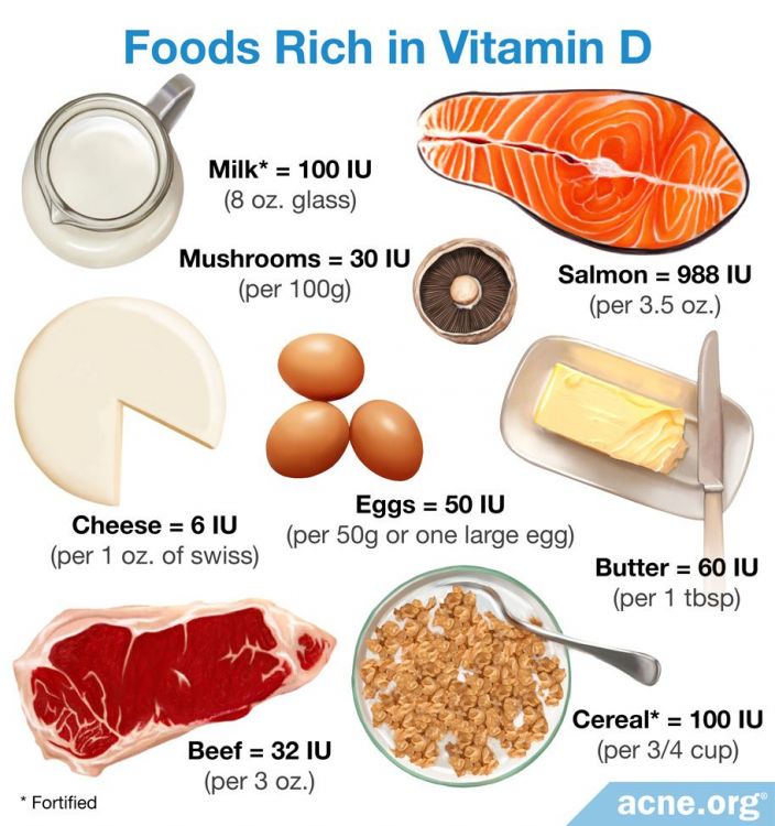 Foods Rich in Vitamin D
