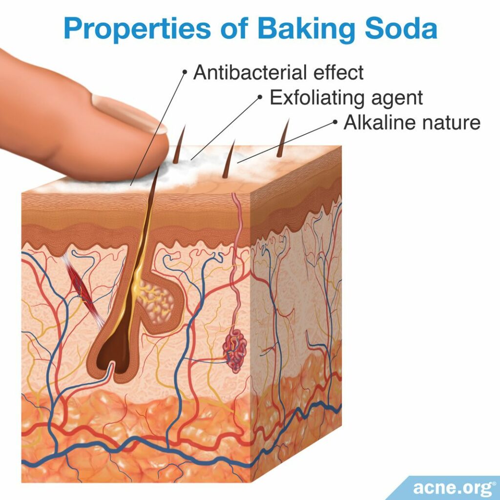 Properties of Baking Soda