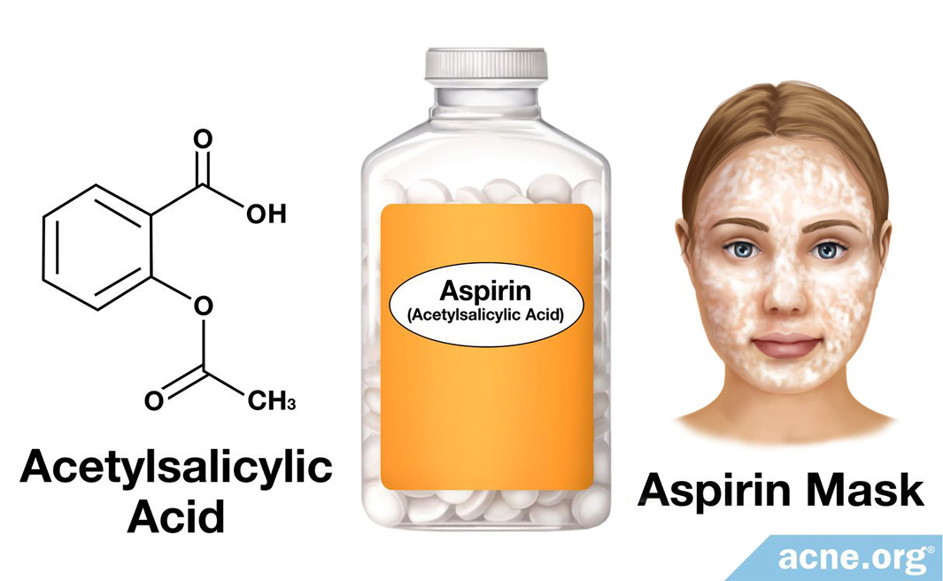 Ацетилсалициловая кислота вода. Аспирин топ. Аспирин израильский. Белок и аспирин. Acetylsalicylic acid.