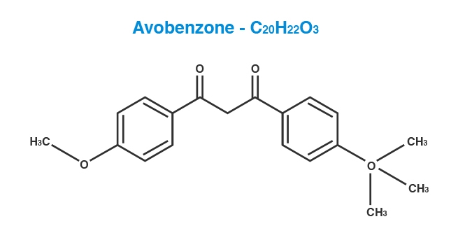 Avobenzone Molecule