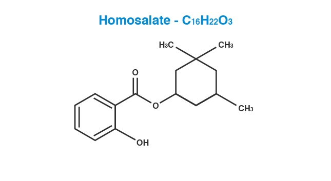 Homosalate Molecule