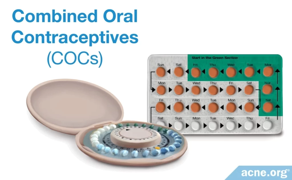 Combined Oral Contraceptives (COCs)