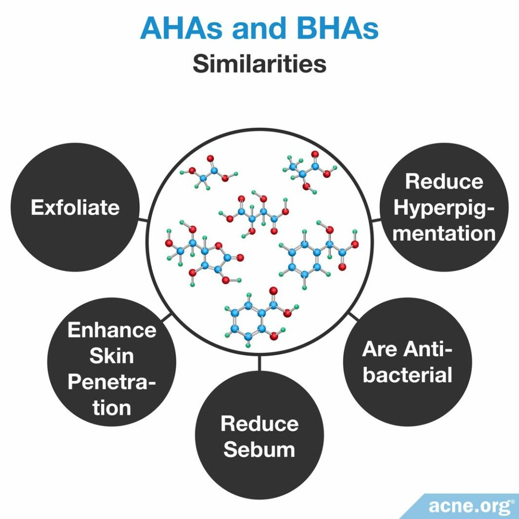 The Similarities of AHAs and BHAs