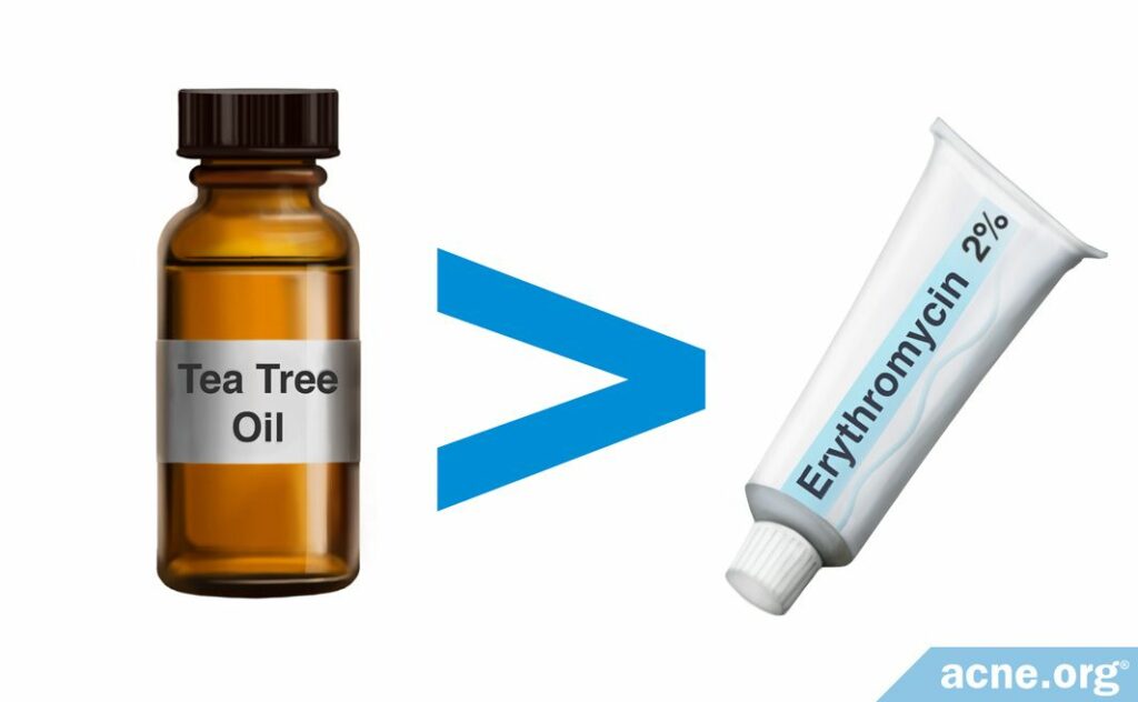Tea Tree Oil Vs. Erythromycin