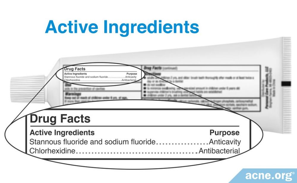 Toothpaste Active Ingredients