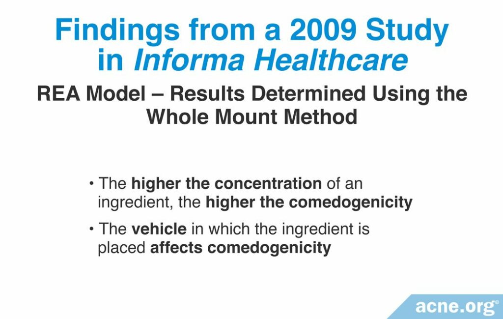 Findings from a 2009 Study in Informa Healthcare