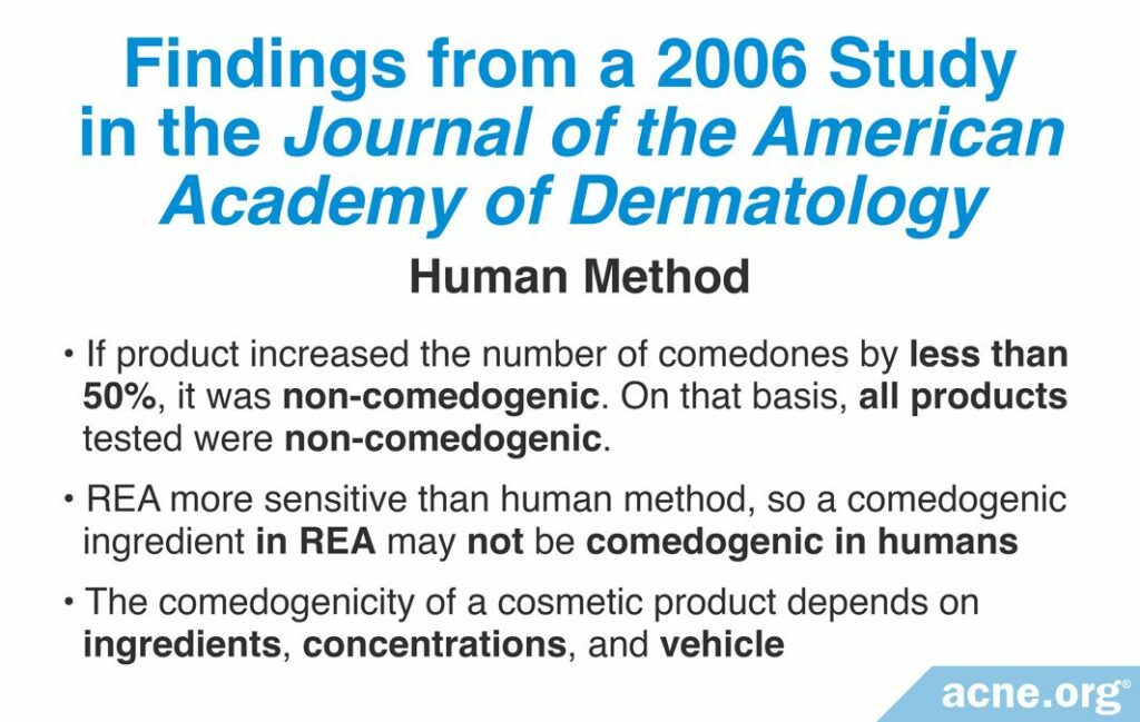 Findings from a 2006 Study in the Journal of the American Academy of Dermatology