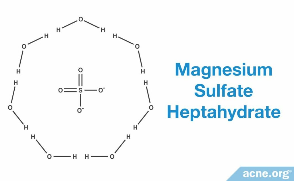 Magnesium Sulfate Heptahydrate Chemical Structure