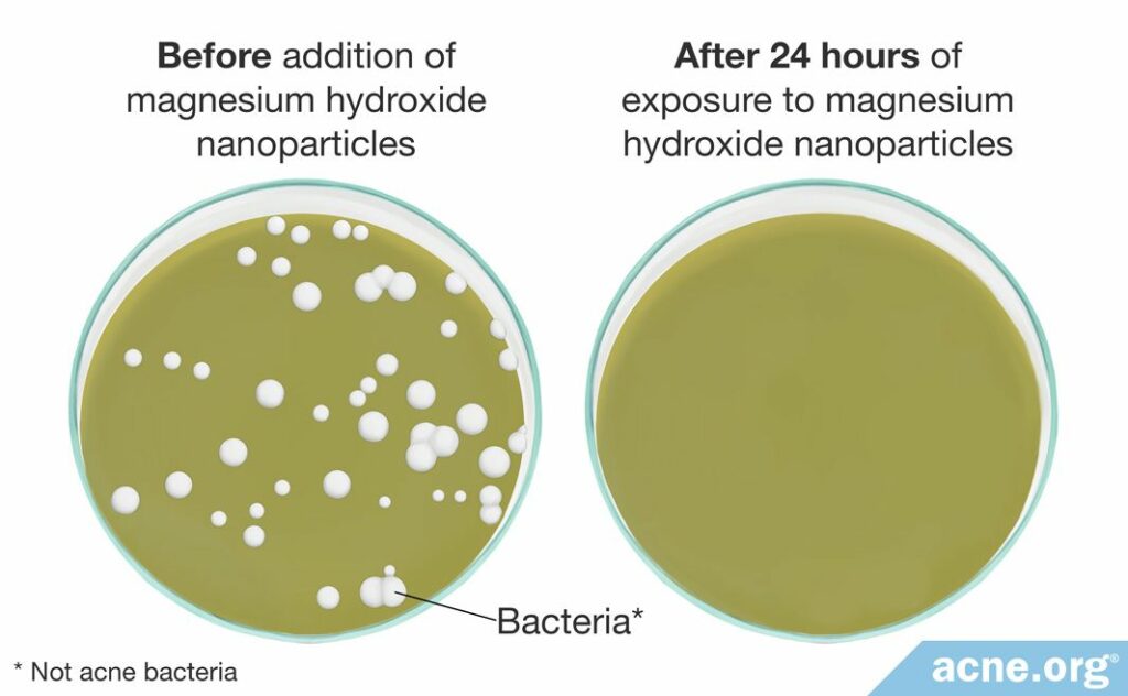 milk of magnesia antibacterial effect