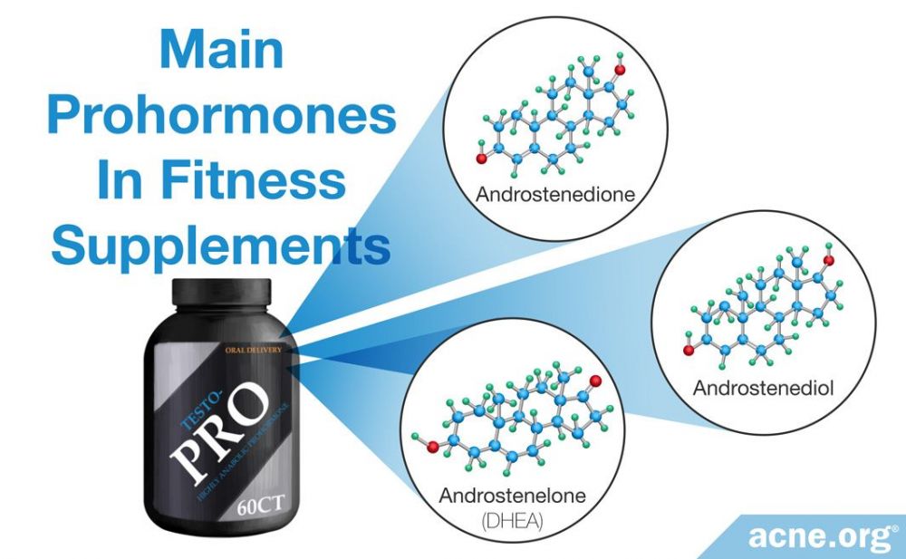 Main Prohormones In Fitness Supplements