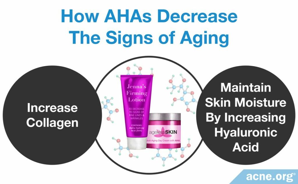 How AHAs Decrease The Signs of Aging