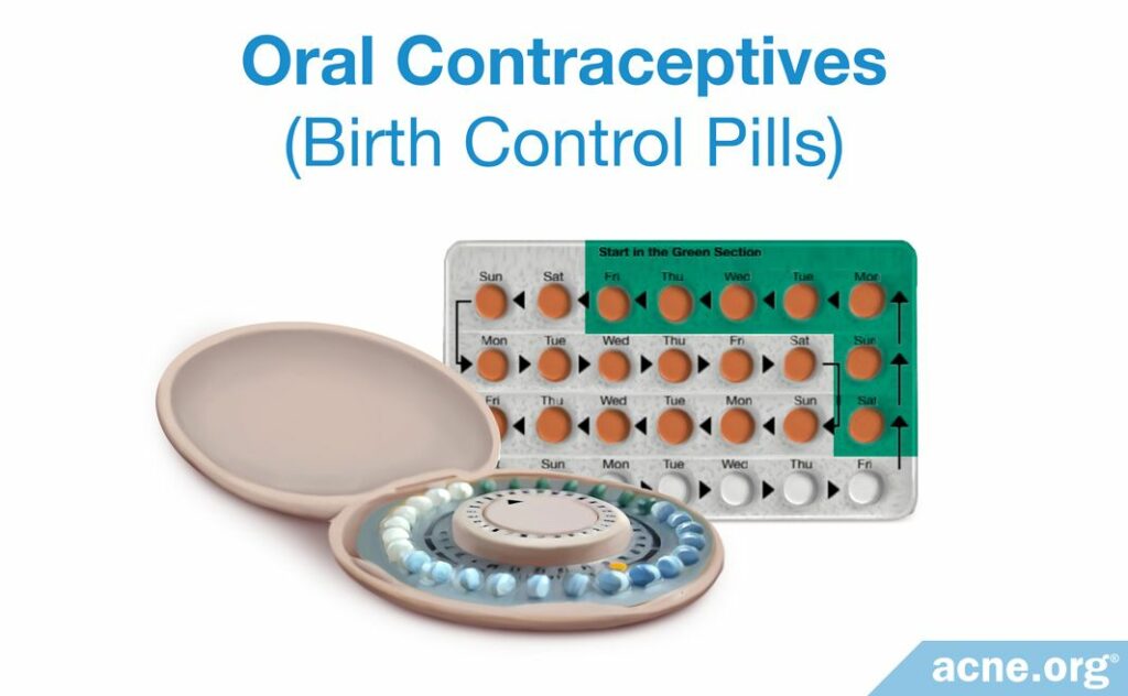 Oral Contraceptives (Birth Control Pills)