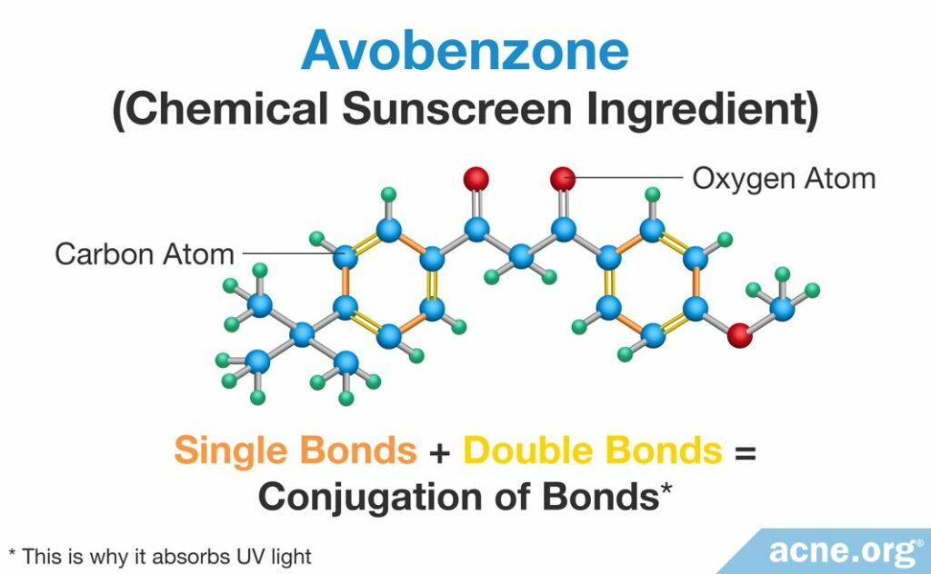 Avobenzone Chemical Sunscreen Ingredient