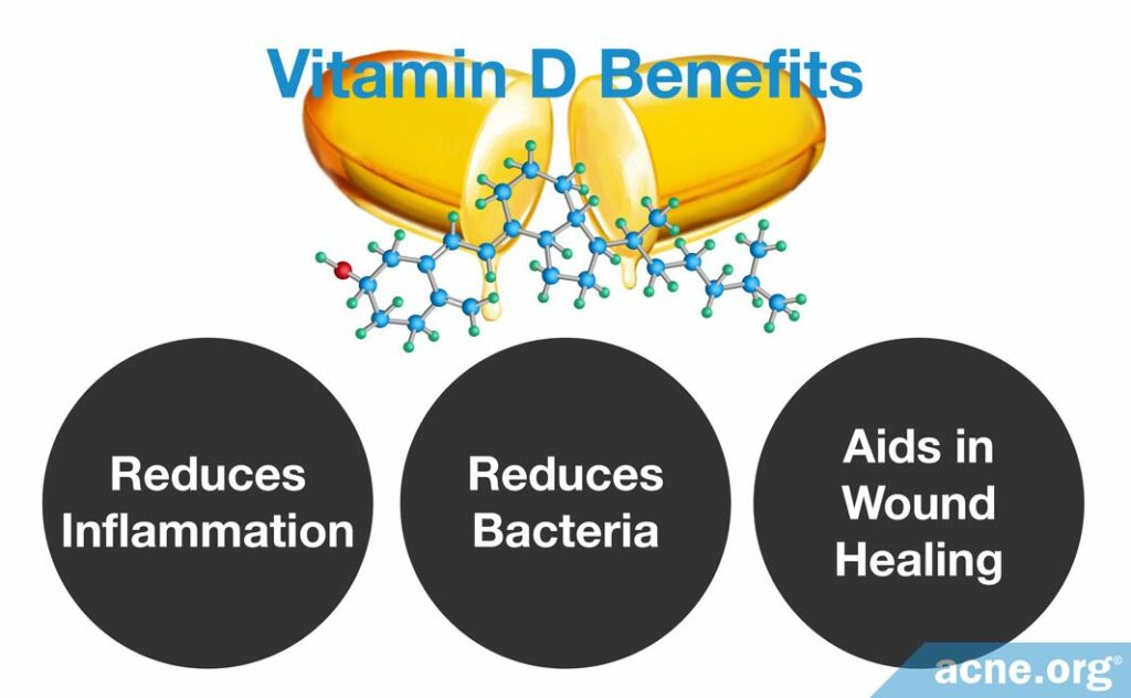 Vitamin D Benefits