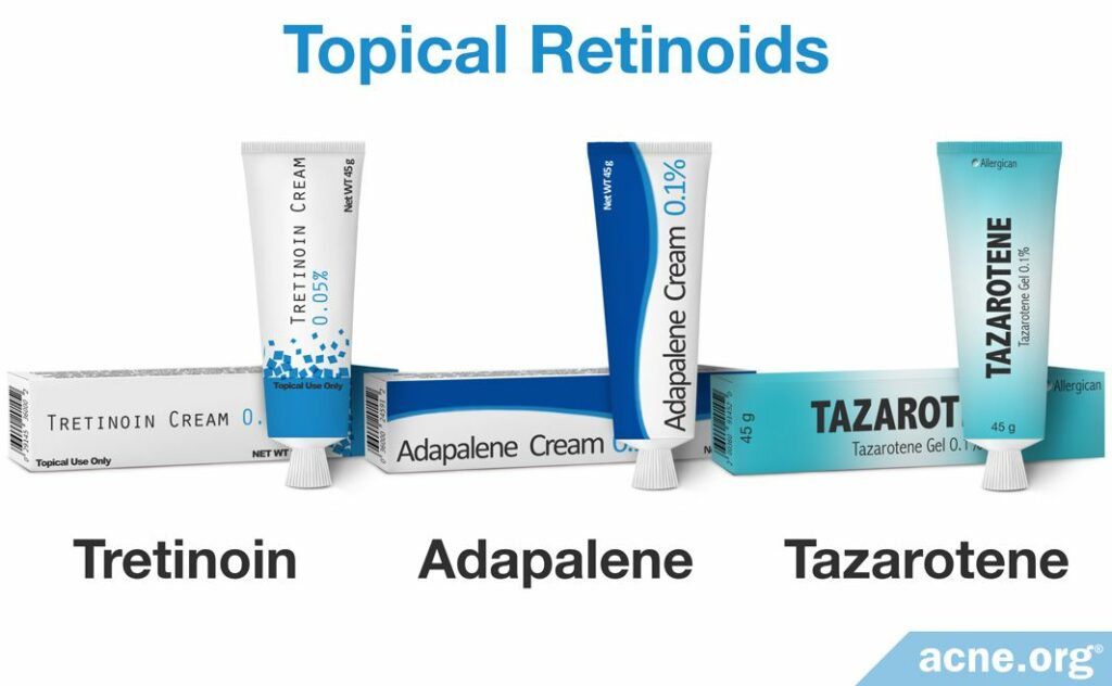 Topical Retinoids Tretinoin Adapalene Tazarotene