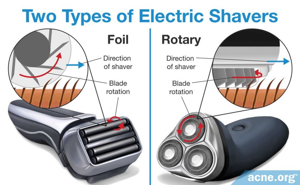 Two Types of Electric Shavers