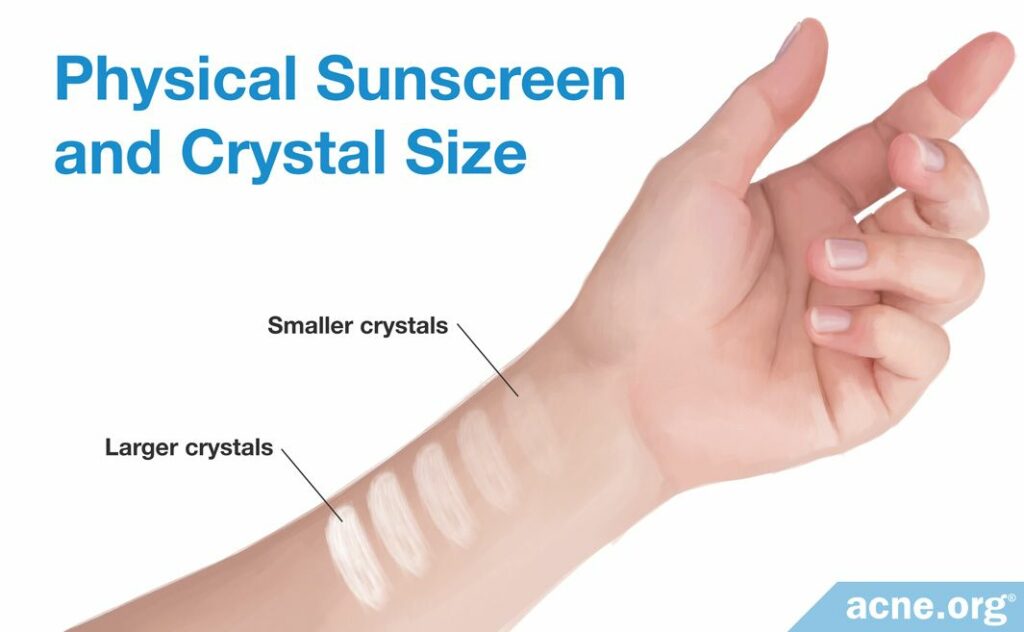 Physical Sunscreen and Crystal Size