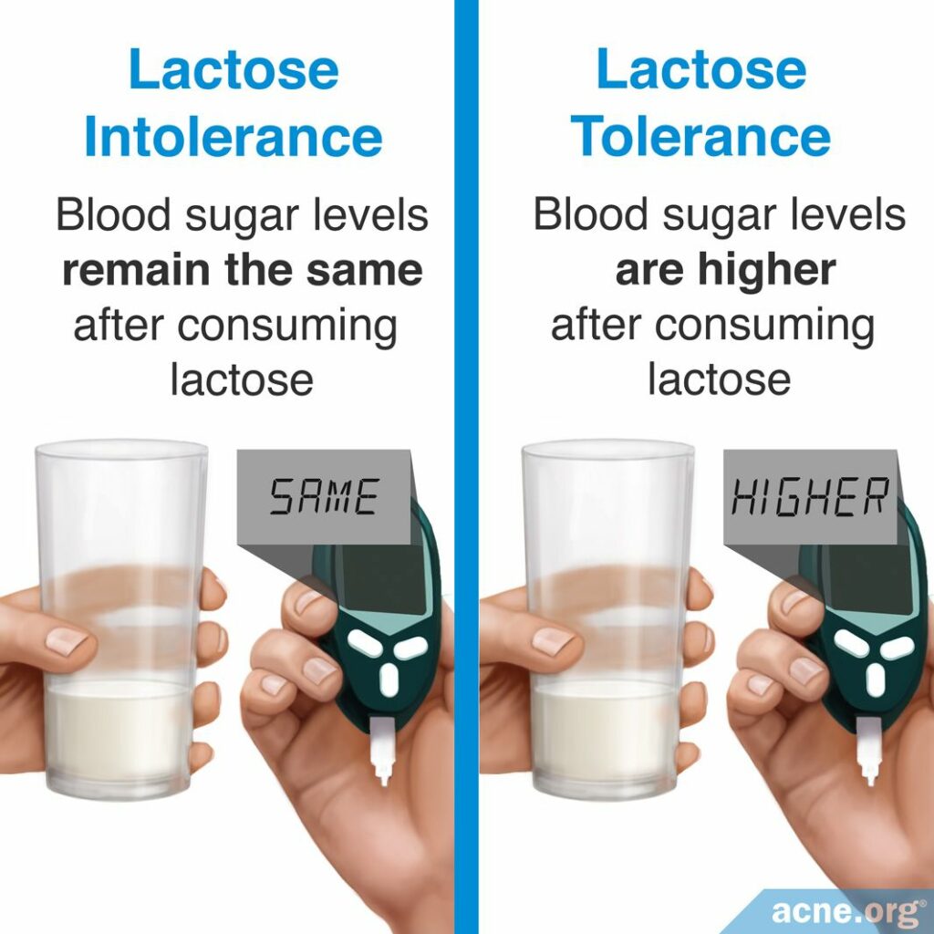 Lactose Intolerance and Blood Sugar Level