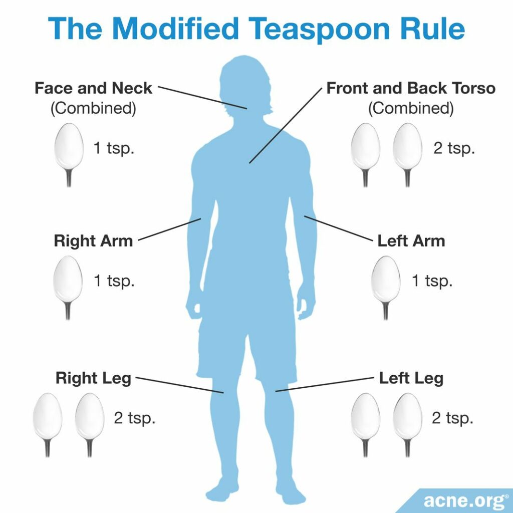 The Modified Teaspoon Rule