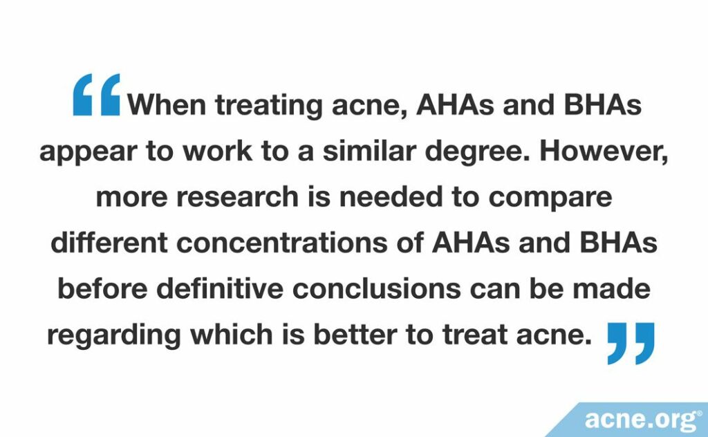 When treating acne, AHAs and BHAs appear to work to a similar degree. However, more research is needed to compare different concentrations of AHAs and BHAs before definitive conclusions can be made regarding which is better to treat acne.