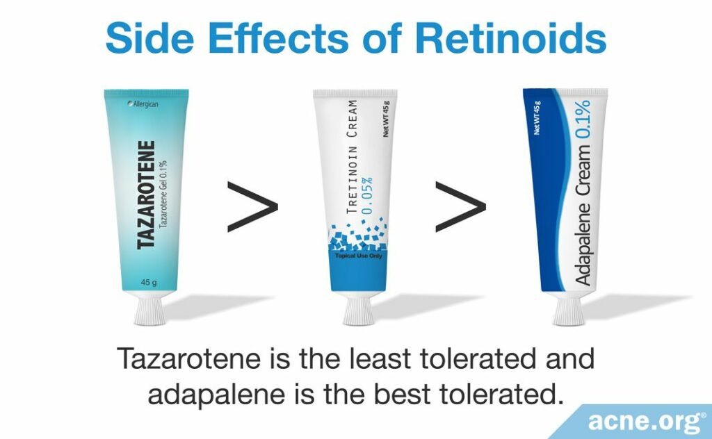 Side Effects of Retinoids